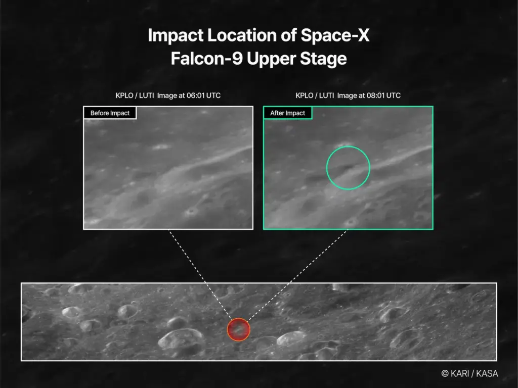 This is how Elon Musk's lost rocket crashed into the Moon: a Korean probe captures the crater left by the accident