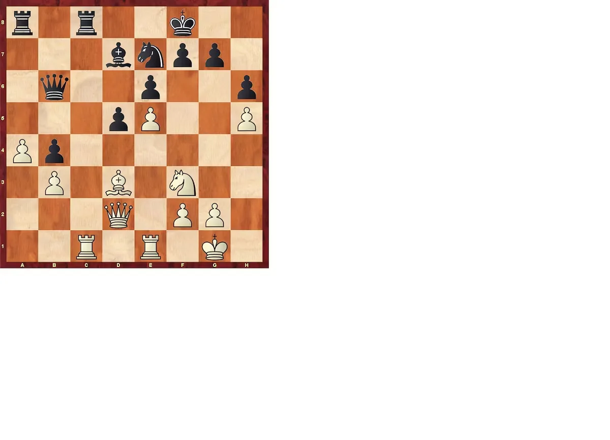 Análisis de ajedrez | La plenitud de Carlsen (XXVI)