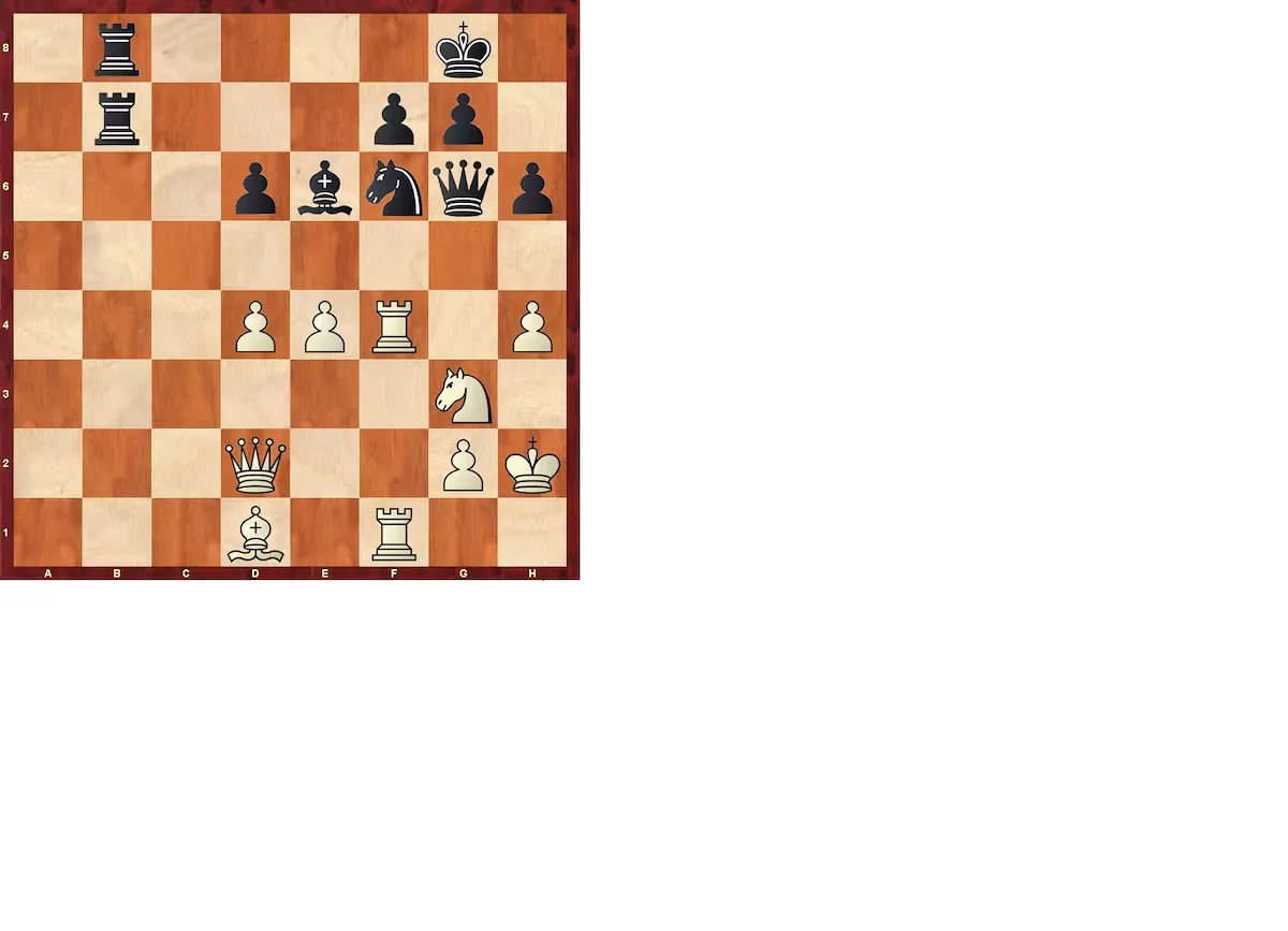 Análisis de ajedrez | La plenitud de Carlsen (X)