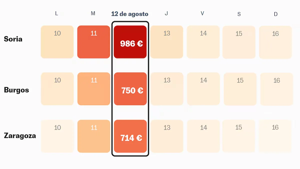 Hotels skyrocket prices for the eclipse: 900 euros for one night in a hotel in Soria and 500 in Teruel