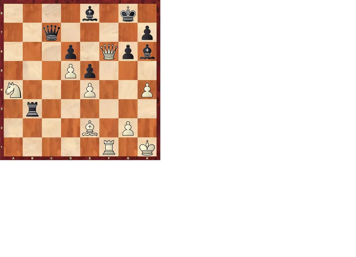Chess Analysis | Carlsen's Fullness (II)