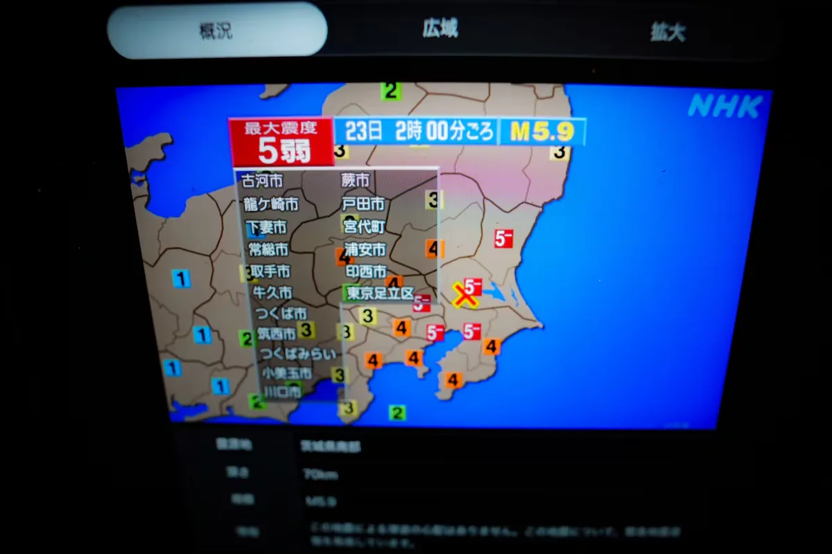 An earthquake of magnitude 5.9 shakes the Tokyo region