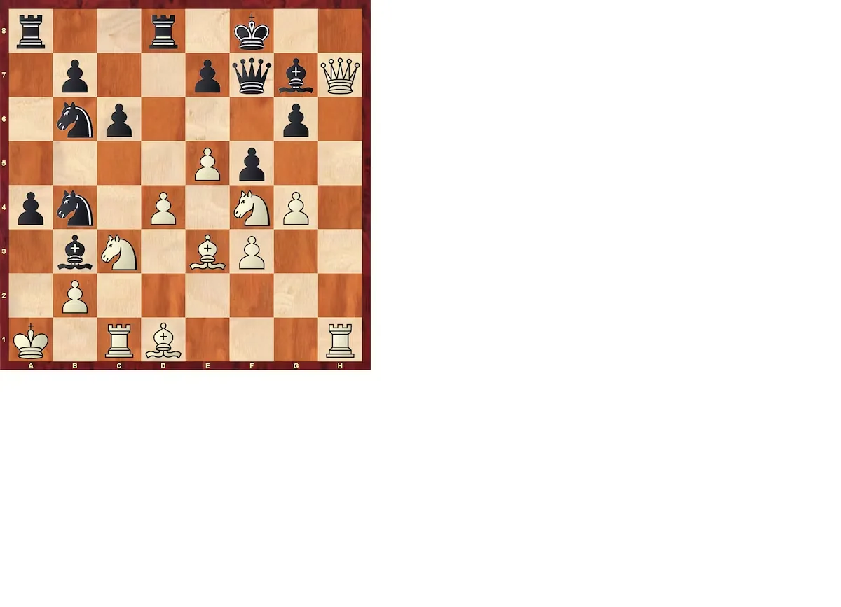 Chess Analysis | Carlsen's Fullness (XXIII)