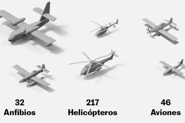 The holes in the large firefighting machinery in Spain: "We even have problems just to eat"