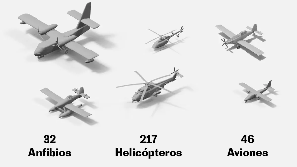 The holes in the large firefighting machinery in Spain: "We even have problems just to eat"