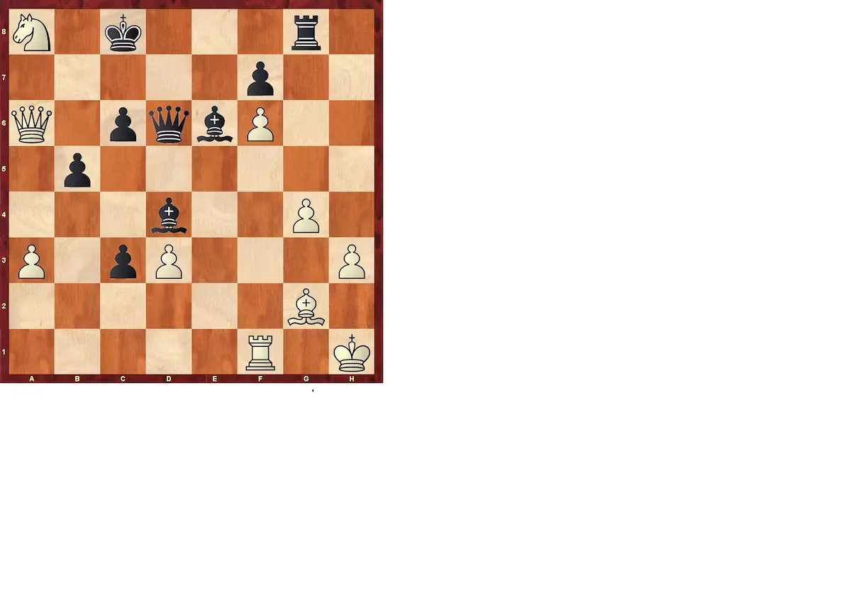 Chess Analysis | Carlsen's Fulfillment (IX)
