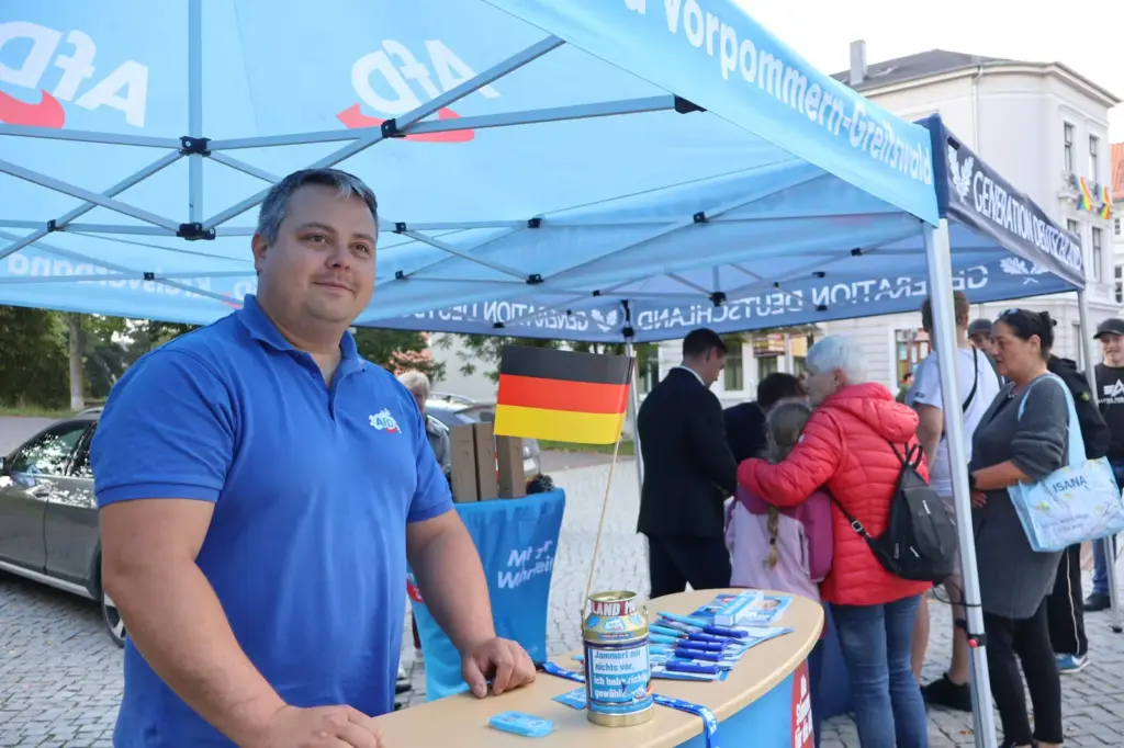Germany that wants Russia as an ally embraces the far right
