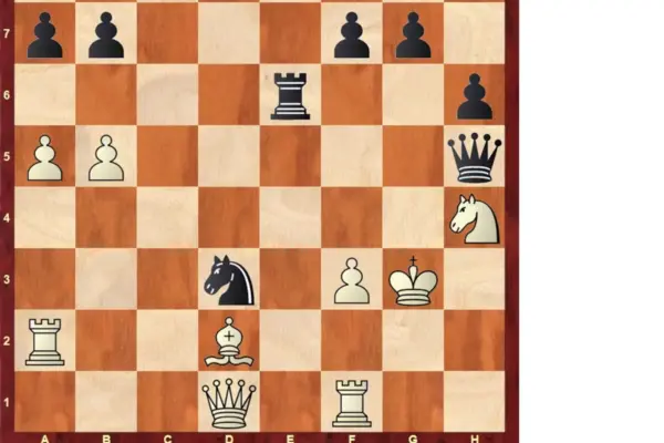 Chess Analysis | Antón in Devastating Mode