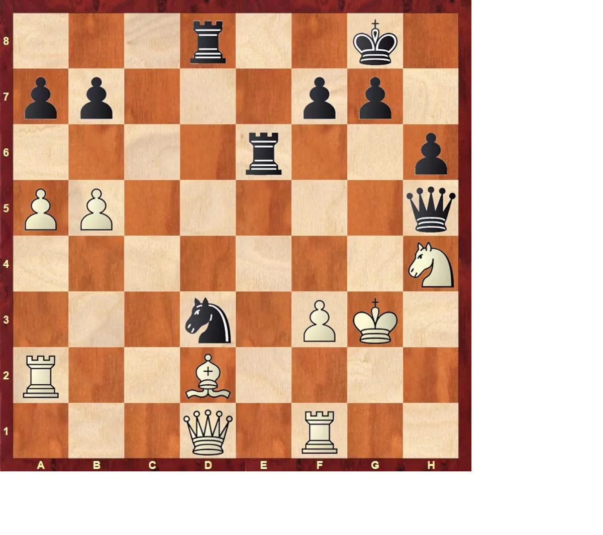 Chess Analysis | Antón in Devastating Mode