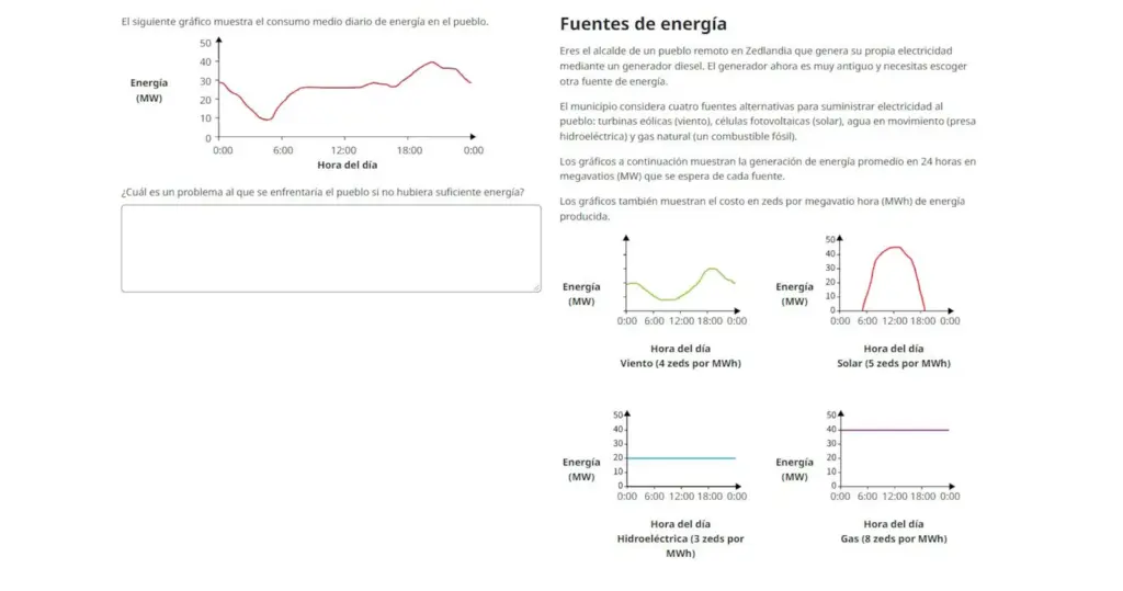 This is what the PISA exam questions are like: What would happen to a town if it does not have enough electric power?