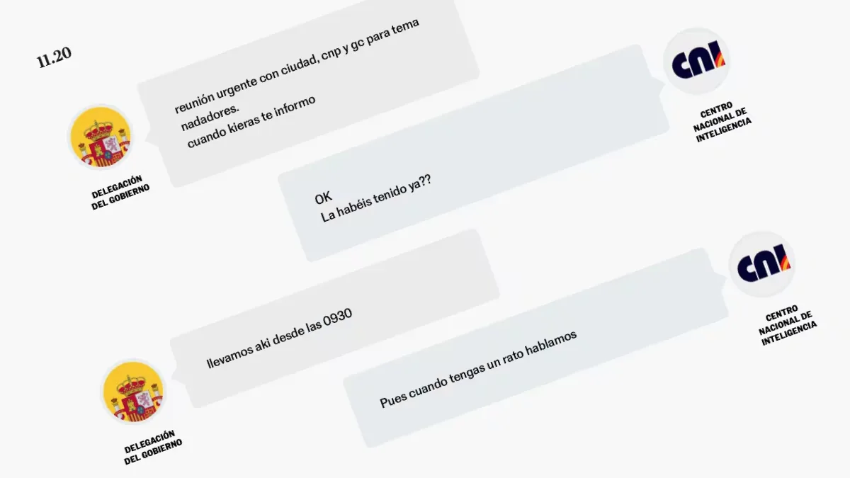 Conversations between the CNI, the Government Delegation, and the Civil Guard about calls on social networks: “There are two groups with a total of 180,000 followers”