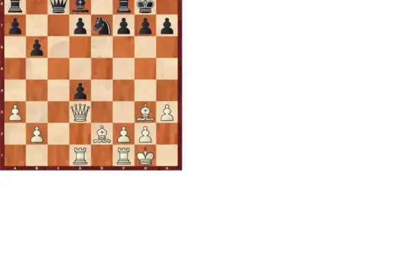 Chess Analysis | Sindárov remains very consistent