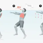 The summer with the most drownings on record: how to recognize someone in danger?