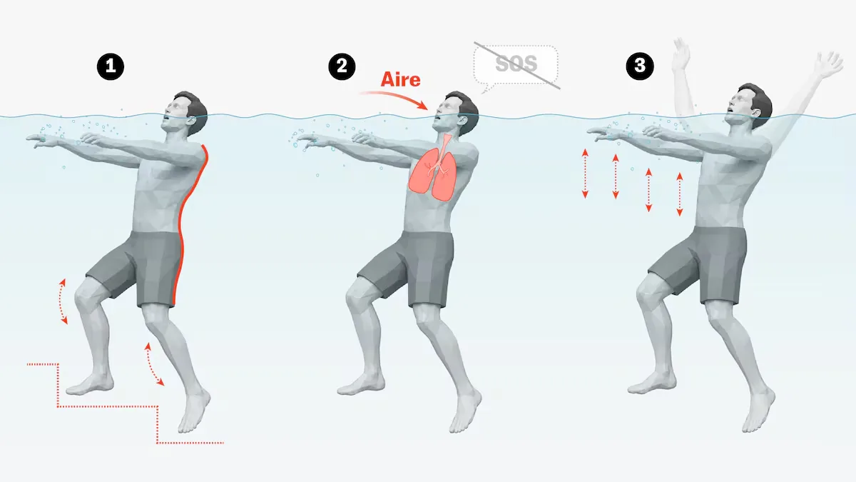 The summer with the most drownings on record: how to recognize someone in danger?