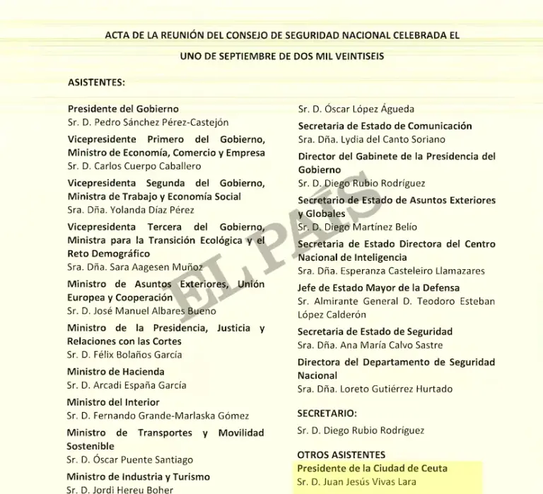 The minutes show that Vivas supported the use of the port in his meetings with Sánchez before backing down