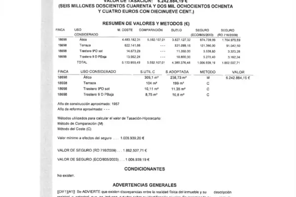 A 224-page report that does not answer the fundamental questions: who ordered the purchase and why a penthouse