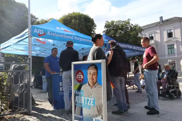 Germany that wants Russia as an ally embraces the far right