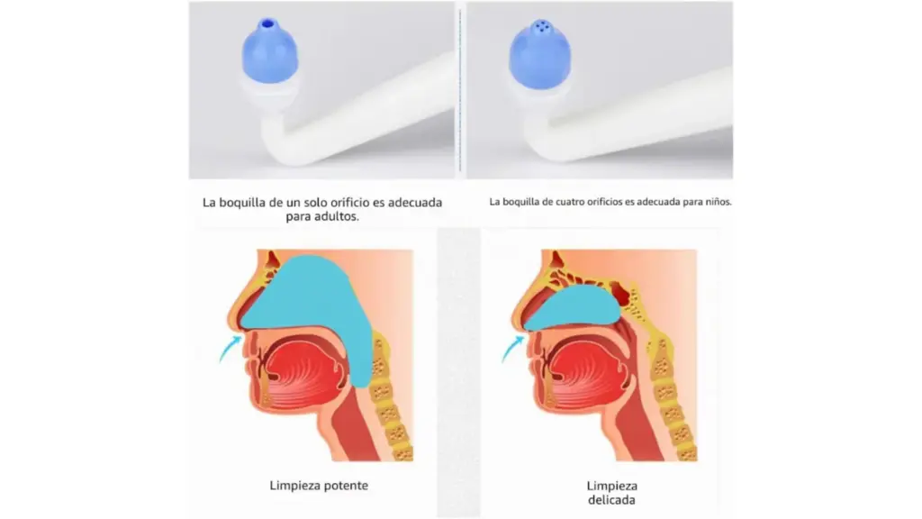 Irrigador nasal septiembre 26 cuerpo 2