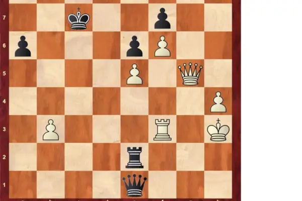Chess Analysis | Erigaisi falls to Thailand
